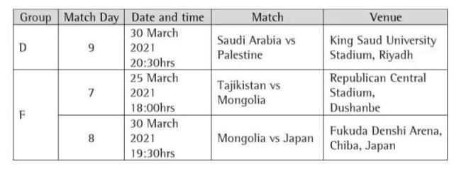 咪咕体育直播app下载-AFC再次调整40强赛场次 亚洲范围3月仅剩3场比赛